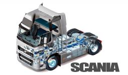 Scania OE 351741 Scania 351741