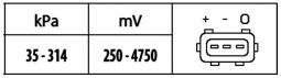 Czujnik, ciśnienie w kolektorze dolotowym HELLA 6PP 009 400-321