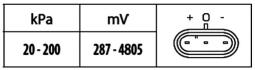 Czujnik, ciśnienie w kolektorze dolotowym HELLA 6PP 009 400-431