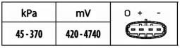 Czujnik, ciśnienie w kolektorze dolotowym HELLA 6PP 009 400-441