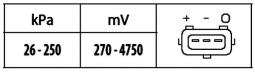 Czujnik, ciśnienie w kolektorze dolotowym HELLA 6PP 009 400-561