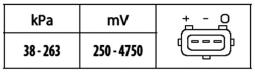 Czujnik, ciśnienie w kolektorze dolotowym Hella 6PP 009 400-571