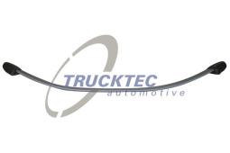 Pakiet sprężyn Trucktec Automotive 02.30.060