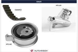 Zestaw paska rozrządu Hutchinson KH 491