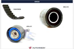 Zestaw paska rozrządu Hutchinson KH 532