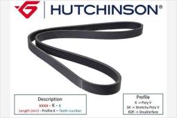 Pasek klinowy wielorowkowy Hutchinson 2325 K 6