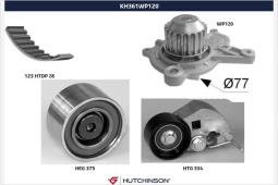 Pompa wodna + zestaw paska rozrządu Hutchinson KH 361WP120
