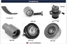 Pompa wodna + zestaw paska rozrządu Hutchinson KH 160WP126
