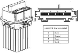 Regulator, wentylator nawiewu do wnętrza pojazdu MAHLE ABR53000P