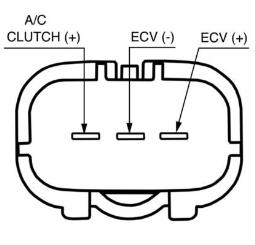 Sprężarka, klimatyzacja MAHLE ACP633000P