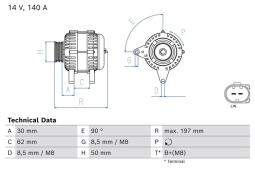 Alternator Bosch 0986085950