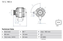 Alternator Bosch 0986084650