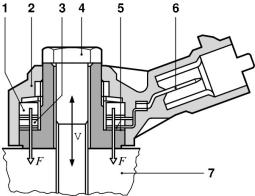 Czujnik spalania stukowego Bosch 0261231196