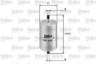 Filtr paliwa VALEO 587016