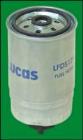 Filtr paliwa LUCAS LFDS129
