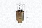 Filtr oleju MAGNETI MARELLI 153071762633