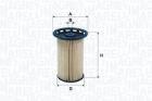 Filtr paliwa MAGNETI MARELLI 153071762647