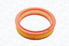 Filtr oleju MAGNETI MARELLI 153071762685