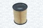 Filtr, wentylacja przestrzeni pasażerskiej MAGNETI MARELLI 350208065830
