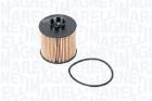 Filtr, wentylacja przestrzeni pasażerskiej MAGNETI MARELLI 350208066871