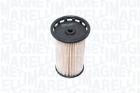 Filtr, wentylacja przestrzeni pasażerskiej MAGNETI MARELLI 350208065970